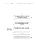 Clearinghouse System, Method, and Process for Inventorying and Acquiring     Infrastructure, Monitoring and Controlling Network Performance for     Enhancement, and Providing Localized Content in Communication Networks diagram and image