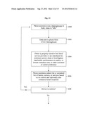 Clearinghouse System, Method, and Process for Inventorying and Acquiring     Infrastructure, Monitoring and Controlling Network Performance for     Enhancement, and Providing Localized Content in Communication Networks diagram and image