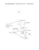 Clearinghouse System, Method, and Process for Inventorying and Acquiring     Infrastructure, Monitoring and Controlling Network Performance for     Enhancement, and Providing Localized Content in Communication Networks diagram and image