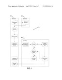 METHOD FOR REDIRECTING A WEB BROWSER BASED ON THE KEYWORDS USED IN A     SEARCH ENGINE diagram and image