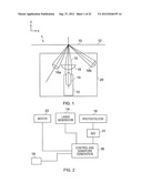 OPTIMISATION diagram and image