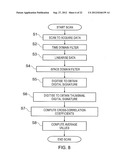 OPTIMISATION diagram and image