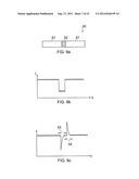 OPTIMISATION diagram and image