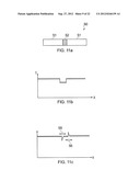 OPTIMISATION diagram and image