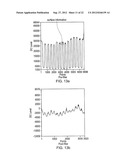 OPTIMISATION diagram and image