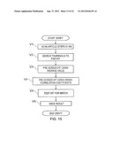 OPTIMISATION diagram and image