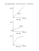 OPTIMISATION diagram and image