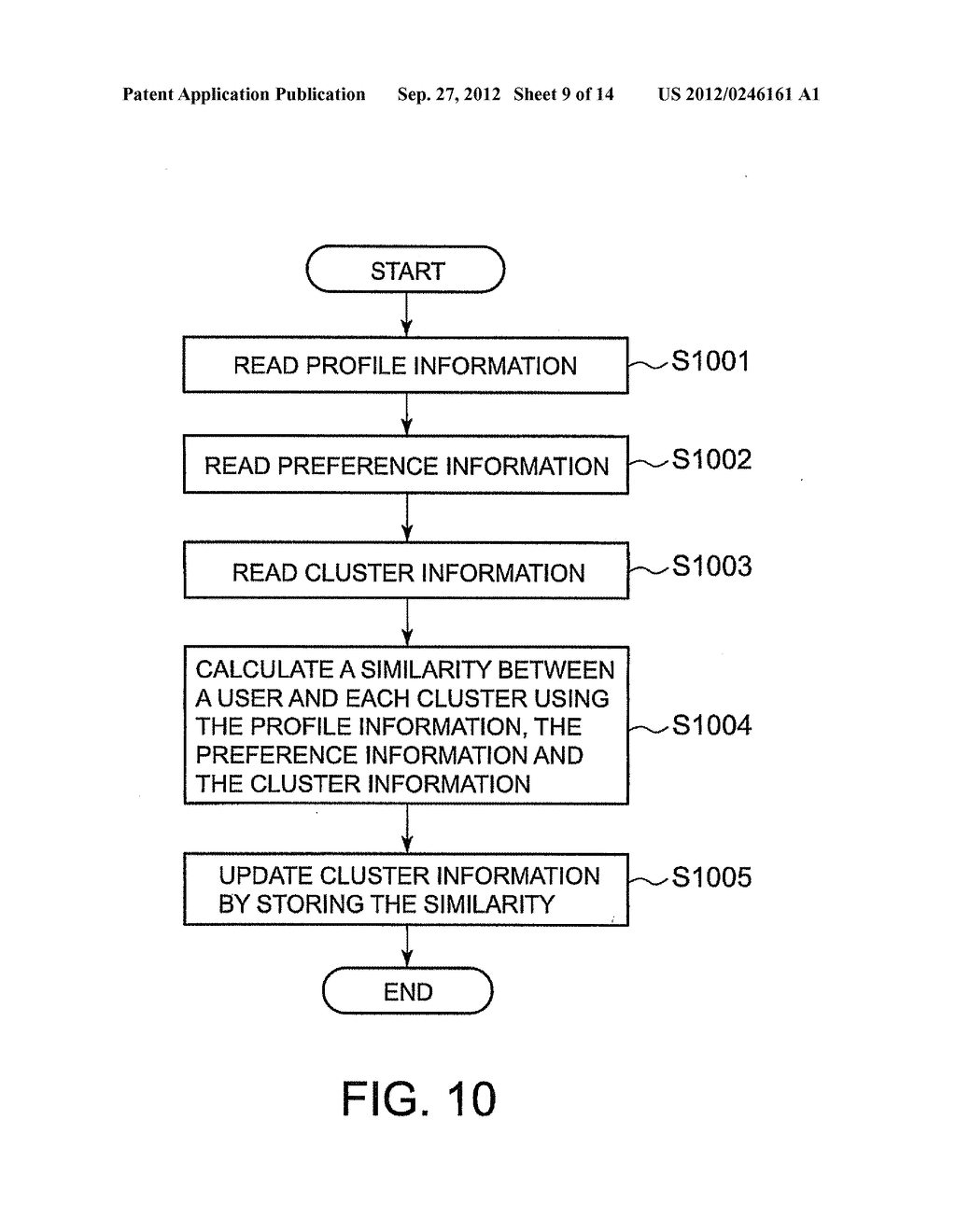 APPARATUS AND METHOD FOR RECOMMENDING INFORMATION, AND NON-TRANSITORY     COMPUTER READABLE MEDIUM THEREOF - diagram, schematic, and image 10