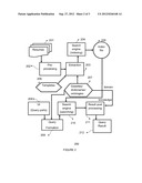 SYSTEM AND METHOD FOR CONTEXTUAL RESUME SEARCH AND RETRIEVAL BASED ON     INFORMATION DERIVED FROM THE RESUME REPOSITORY diagram and image