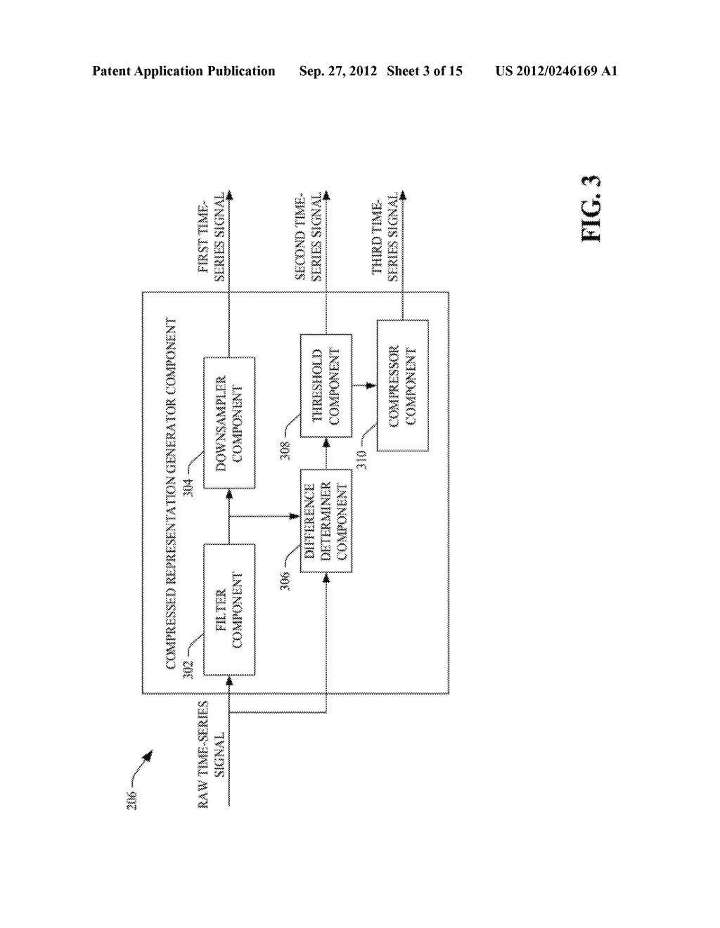 QUERYING COMPRESSED TIME-SERIES SIGNALS - diagram, schematic, and image 04