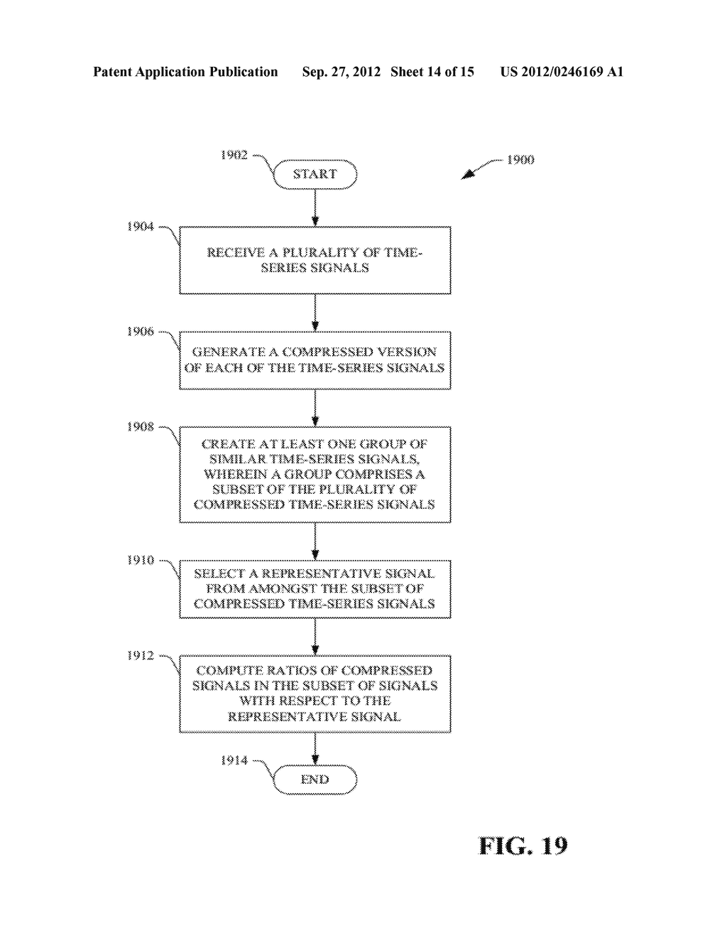 QUERYING COMPRESSED TIME-SERIES SIGNALS - diagram, schematic, and image 15