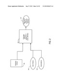 Method and System for Predicting Association Item Affinities Using Second     Order User Item Associations diagram and image