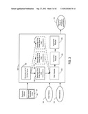 Method and System for Predicting Association Item Affinities Using Second     Order User Item Associations diagram and image