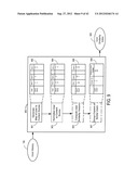 Method and System for Predicting Association Item Affinities Using Second     Order User Item Associations diagram and image