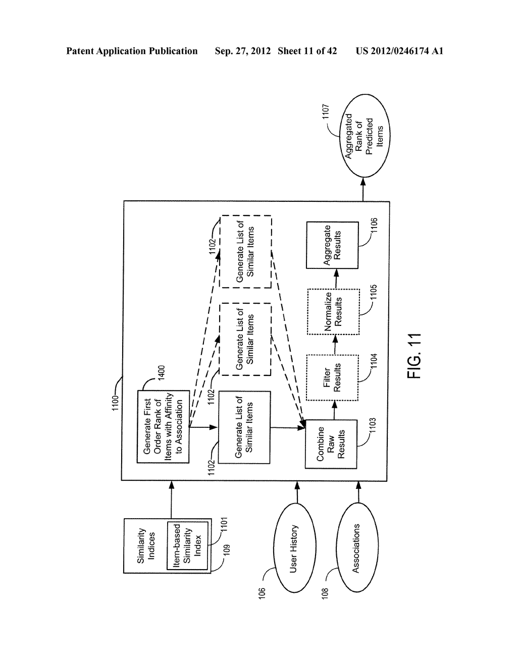 Method and System for Predicting Association Item Affinities Using Second     Order User Item Associations - diagram, schematic, and image 12