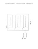 Method and System for Predicting Association Item Affinities Using Second     Order User Item Associations diagram and image