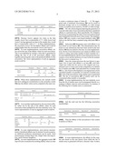 Method and System for Predicting Association Item Affinities Using Second     Order User Item Associations diagram and image