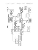 INFORMATION PROCESSING APPARATUS, INFORMATION PROCESSING METHOD AND     INFORMATION PROCESSING PROGRAM diagram and image