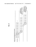 INFORMATION PROCESSING APPARATUS, INFORMATION PROCESSING METHOD AND     INFORMATION PROCESSING PROGRAM diagram and image