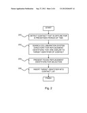 AUTOMATIC CORRECTION OF CONTACT LIST ERRORS IN A COLLABORATION SYSTEM diagram and image