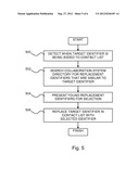 AUTOMATIC CORRECTION OF CONTACT LIST ERRORS IN A COLLABORATION SYSTEM diagram and image