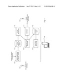 AUTOMATIC CONTACT LIST ALIASING IN A COLLABORATION SYSTEM diagram and image