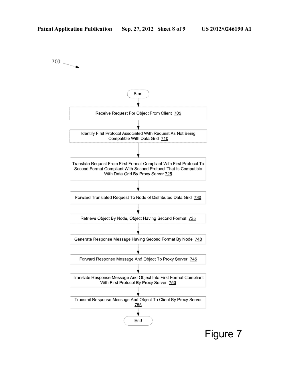 SYSTEM AND METHOD FOR PERFORMING OBJECT RELATIONAL MAPPING FOR A DATA GRID - diagram, schematic, and image 09