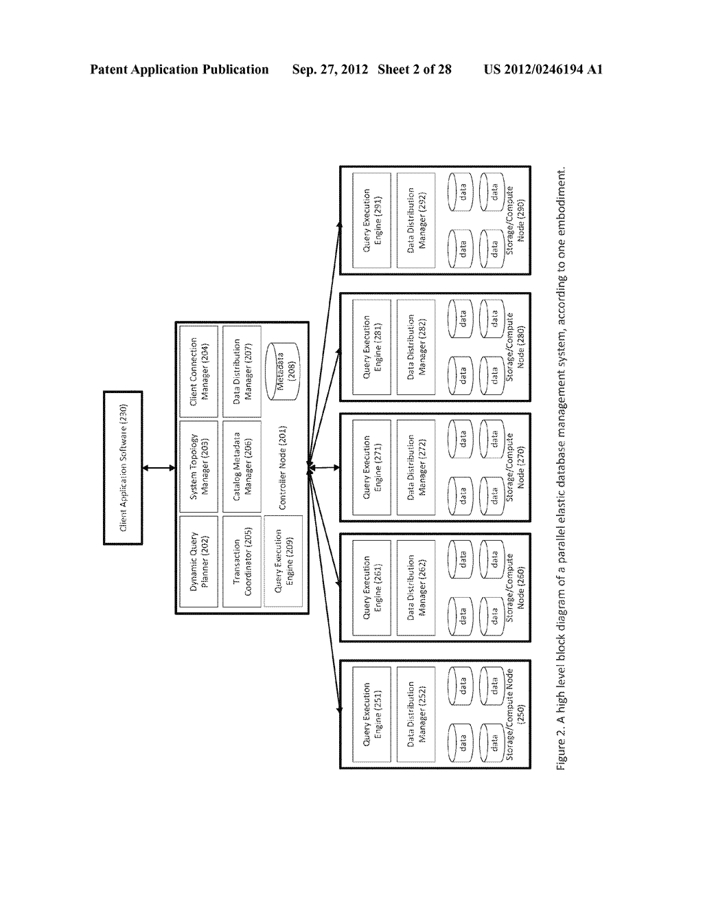 MECHANISM FOR CO-LOCATED DATA PLACEMENT IN A PARALLEL ELASTIC DATABASE     MANAGEMENT SYSTEM - diagram, schematic, and image 03