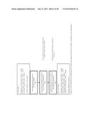 MECHANISM FOR CO-LOCATED DATA PLACEMENT IN A PARALLEL ELASTIC DATABASE     MANAGEMENT SYSTEM diagram and image