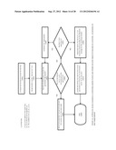 MECHANISM FOR CO-LOCATED DATA PLACEMENT IN A PARALLEL ELASTIC DATABASE     MANAGEMENT SYSTEM diagram and image