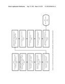 MECHANISM FOR CO-LOCATED DATA PLACEMENT IN A PARALLEL ELASTIC DATABASE     MANAGEMENT SYSTEM diagram and image