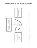 MECHANISM FOR CO-LOCATED DATA PLACEMENT IN A PARALLEL ELASTIC DATABASE     MANAGEMENT SYSTEM diagram and image