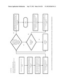 MECHANISM FOR CO-LOCATED DATA PLACEMENT IN A PARALLEL ELASTIC DATABASE     MANAGEMENT SYSTEM diagram and image