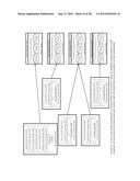 MECHANISM FOR CO-LOCATED DATA PLACEMENT IN A PARALLEL ELASTIC DATABASE     MANAGEMENT SYSTEM diagram and image