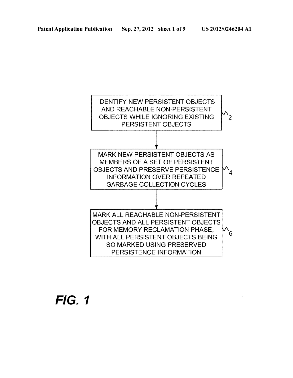 Handling Persistent/Long-Lived Objects To Reduce Garbage Collection Pause     Times - diagram, schematic, and image 02