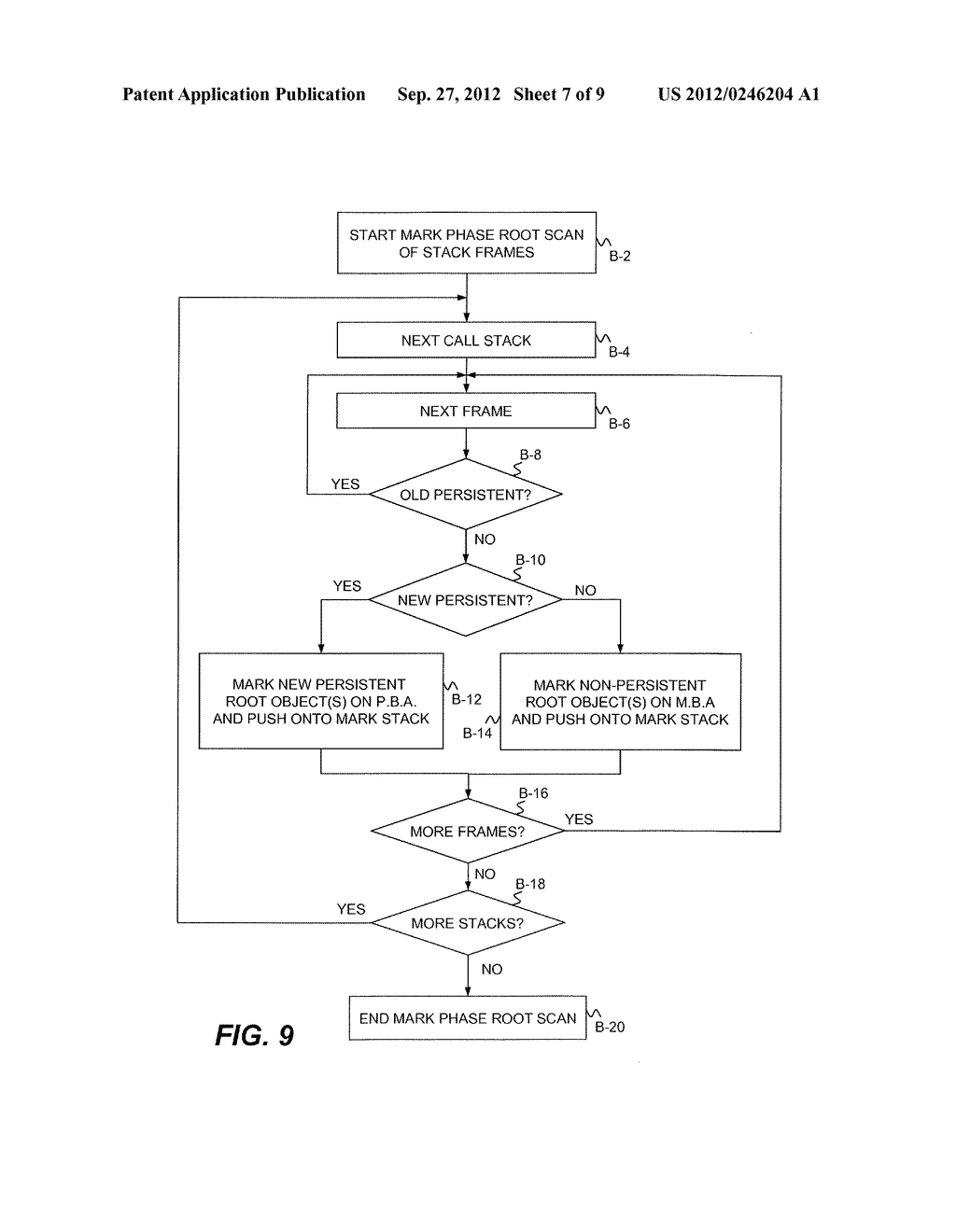 Handling Persistent/Long-Lived Objects To Reduce Garbage Collection Pause     Times - diagram, schematic, and image 08