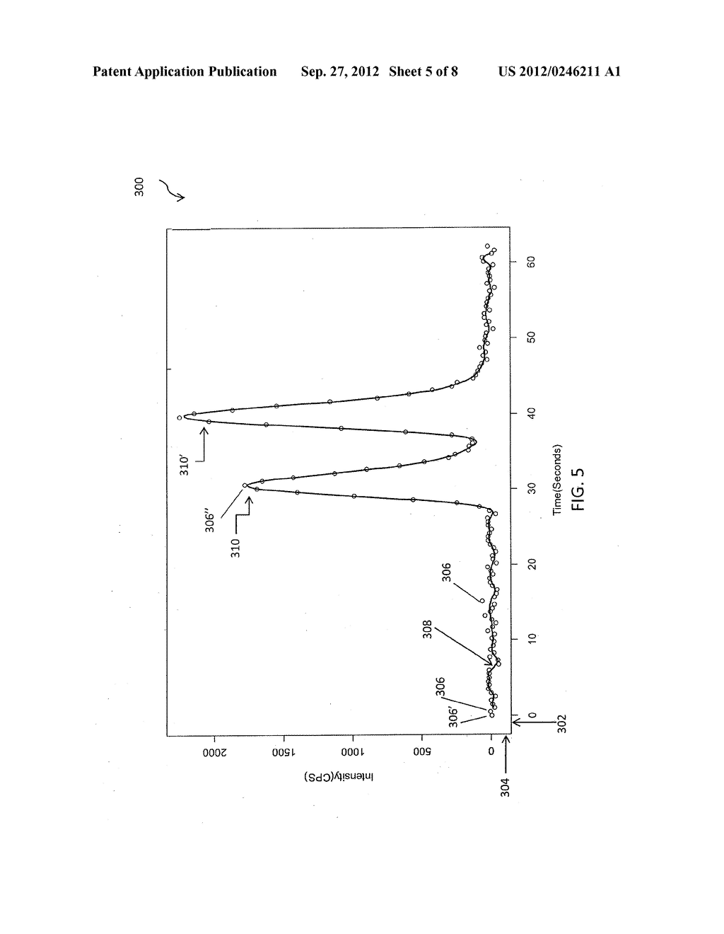 SYNTACTICAL SYSTEM AND METHOD FOR CHROMATOGRAPHIC PEAK IDENTIFICATION - diagram, schematic, and image 06