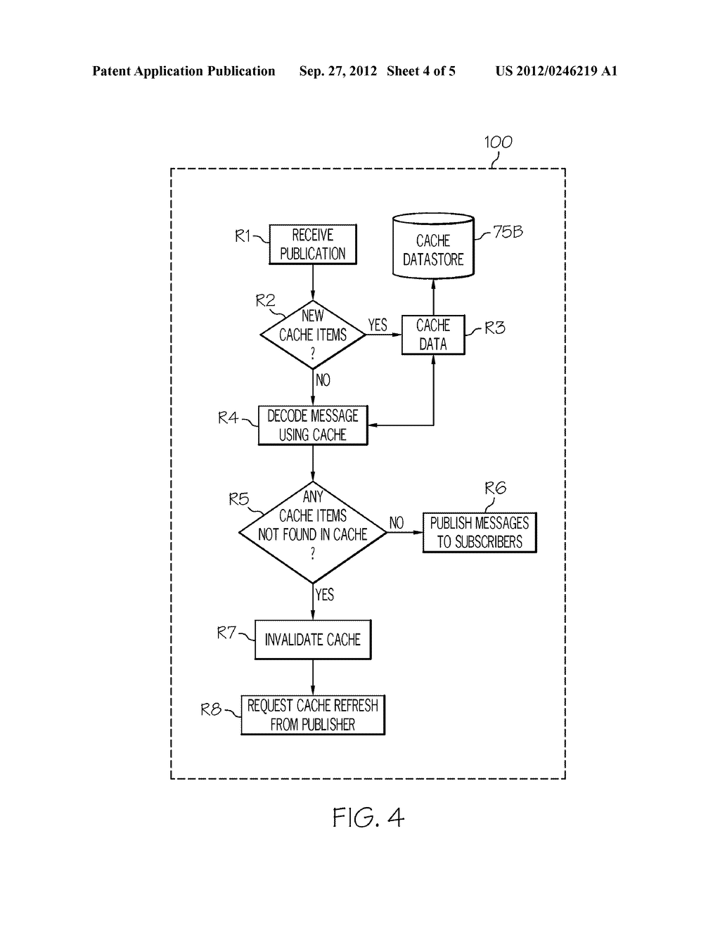 SHARED CACHE FOR POTENTIALLY REPETITIVE MESSAGE DATA IN A     PUBLISH-SUBSCRIPTION ENVIRONMENT - diagram, schematic, and image 05