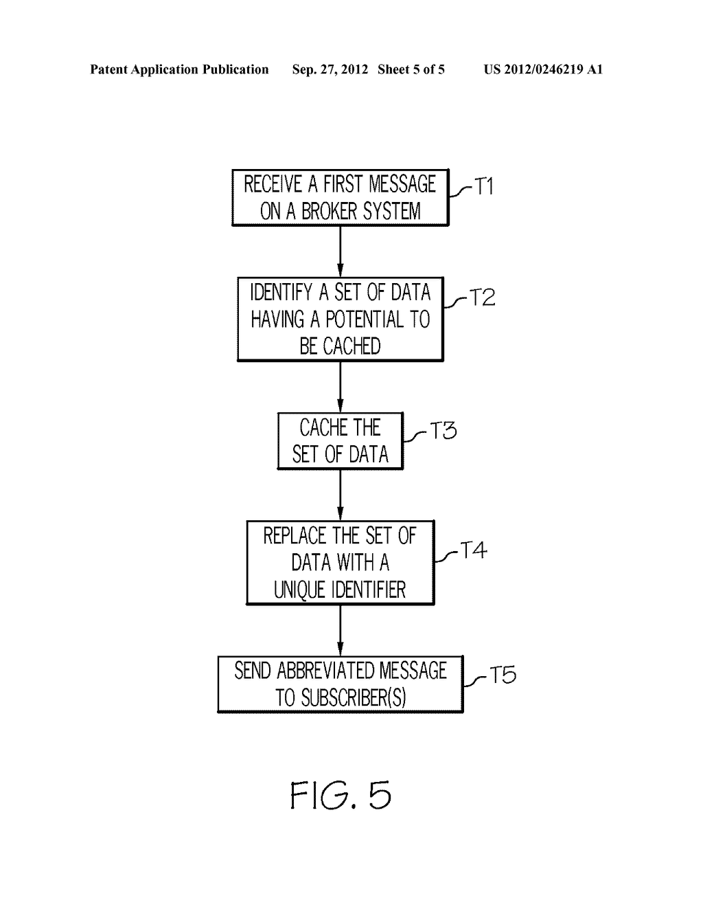 SHARED CACHE FOR POTENTIALLY REPETITIVE MESSAGE DATA IN A     PUBLISH-SUBSCRIPTION ENVIRONMENT - diagram, schematic, and image 06