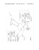 System for Group Supervision diagram and image