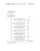 System for Group Supervision diagram and image