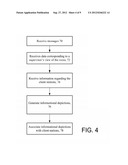 System for Group Supervision diagram and image