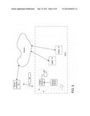 System for Group Supervision diagram and image