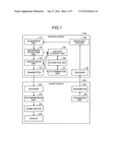 SERVER DEVICE, COMMUNICATION METHOD, AND PROGRAM PRODUCT diagram and image