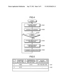 SERVER DEVICE, COMMUNICATION METHOD, AND PROGRAM PRODUCT diagram and image