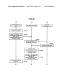 SERVER DEVICE, COMMUNICATION METHOD, AND PROGRAM PRODUCT diagram and image