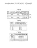 SERVER DEVICE, COMMUNICATION METHOD, AND PROGRAM PRODUCT diagram and image