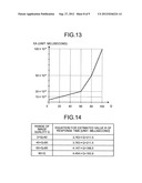 SERVER DEVICE, COMMUNICATION METHOD, AND PROGRAM PRODUCT diagram and image