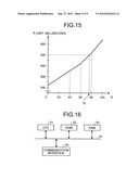 SERVER DEVICE, COMMUNICATION METHOD, AND PROGRAM PRODUCT diagram and image