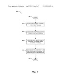 SHARING CHANNELS diagram and image